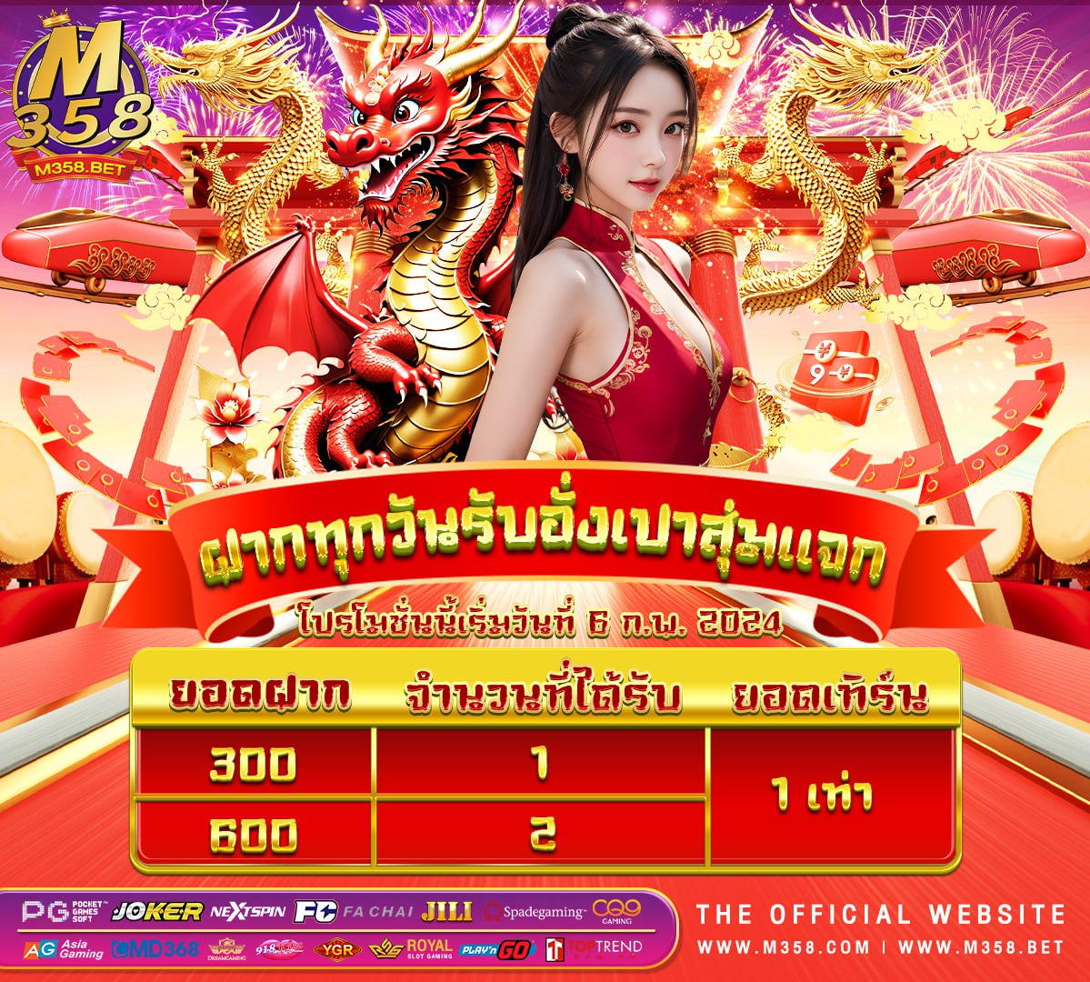 เงิน เยียวยา ประกัน สังคม มาตรา 33 รอบ 2 เล่นเกมส์ได้เงินจริง ฟรี